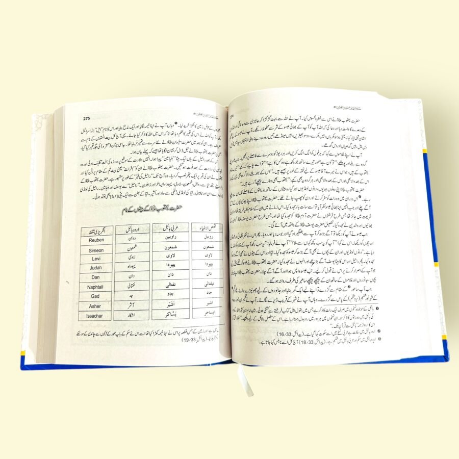 Qasas al-Anbiya (قصص الأنبياء) – By Imam Ibn Kathir (رحمه الله) - Image 3